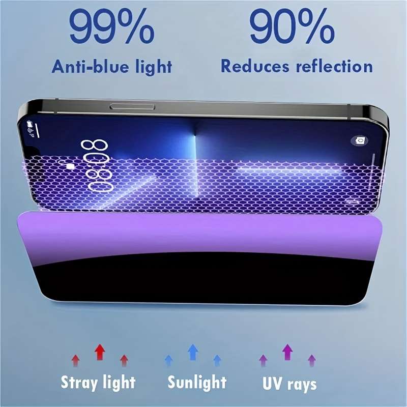 Screen Protector Compatible Model Iphone 14 Plus