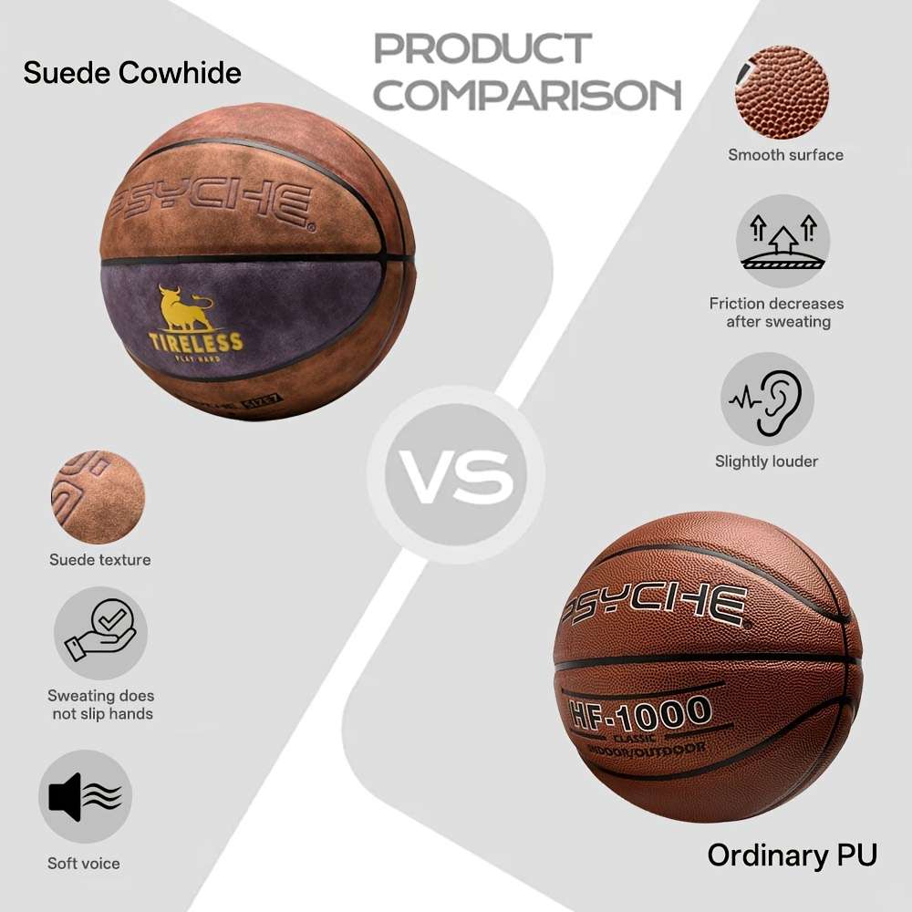 Basketball Model Hf7118 Size  Circumference In Inchessize 17.7874.93Cm