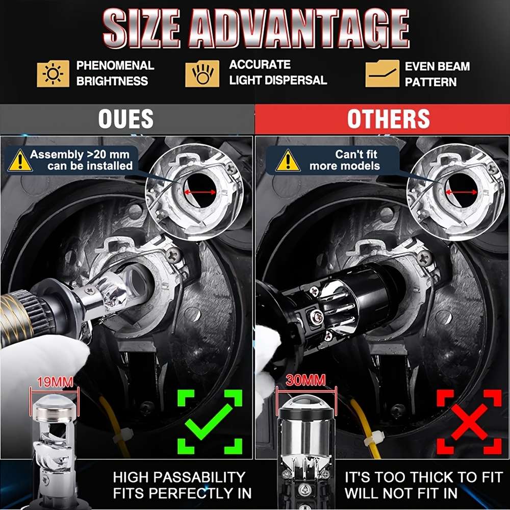 Car Lights Items 2Pcs Lens H7