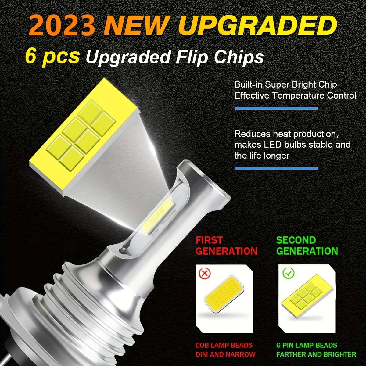 2pcs H7 LED Car Headlight Bulbs High & Low Beam 6000K White 50W 3000LM Perfect f