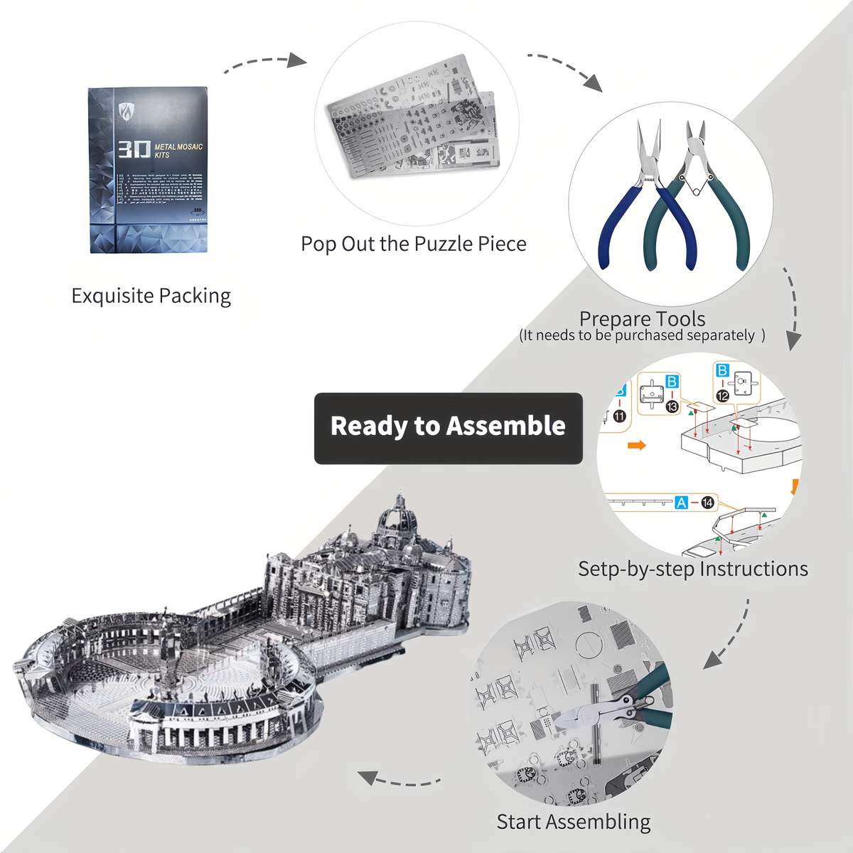 Building Toy Architectural Model Toy Set Items St. Peter S Basilica