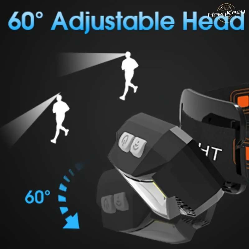 Headlamp Quantity 2Pcs Capacity1200Mah