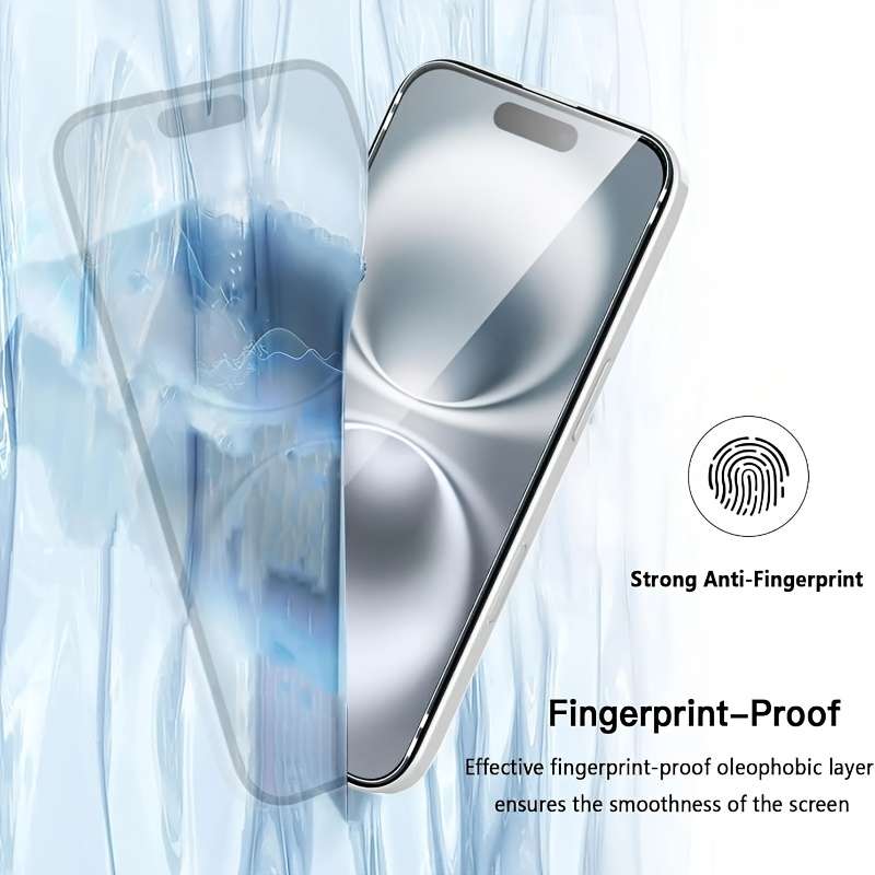 Screen Protector Color 5Pcs Cl Compatible Model Iphone 17 Pro