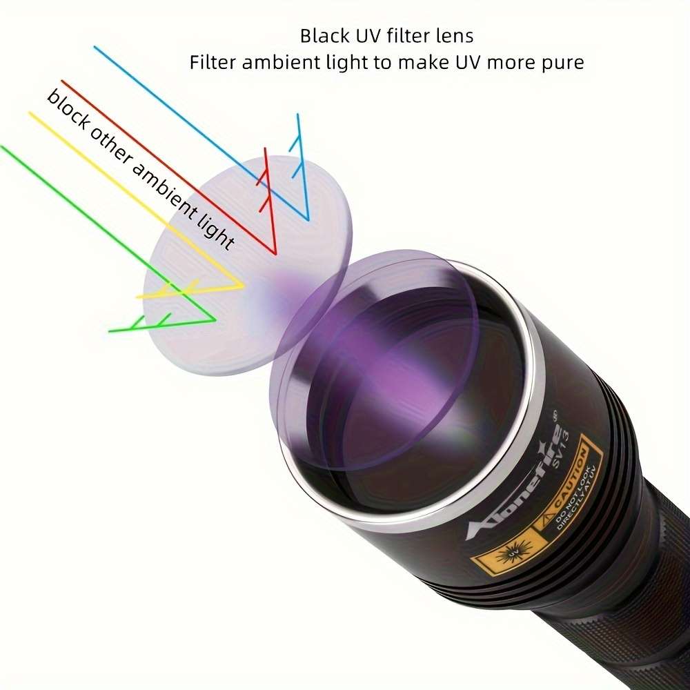 Flashlight Color Black Items365Nm 25W