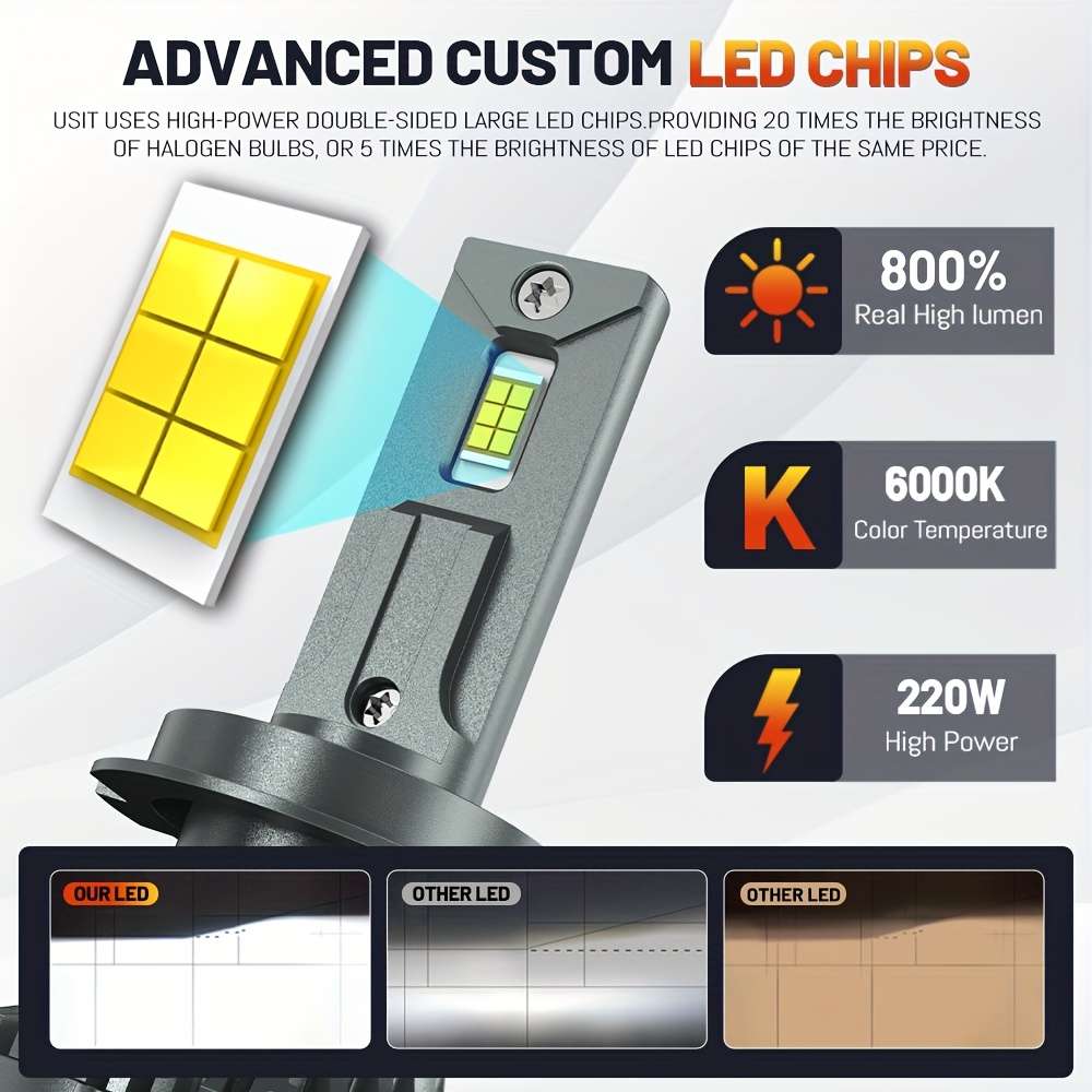 Car Lights Model H4