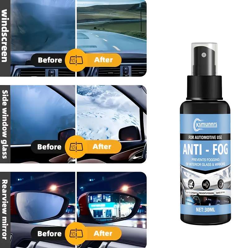 Waterproof Spray For Glass Quantity