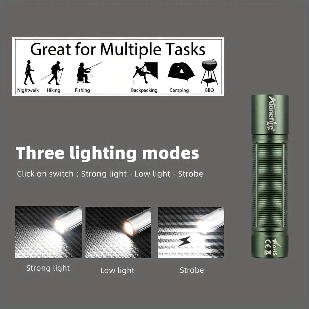 3 Set Efficient Alonefire High Brightness Mini Flashlight Usb Rechargeable