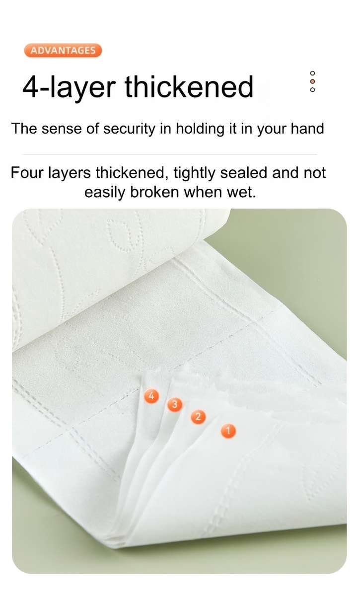 Toilet Paper Quantity 6 Rolls