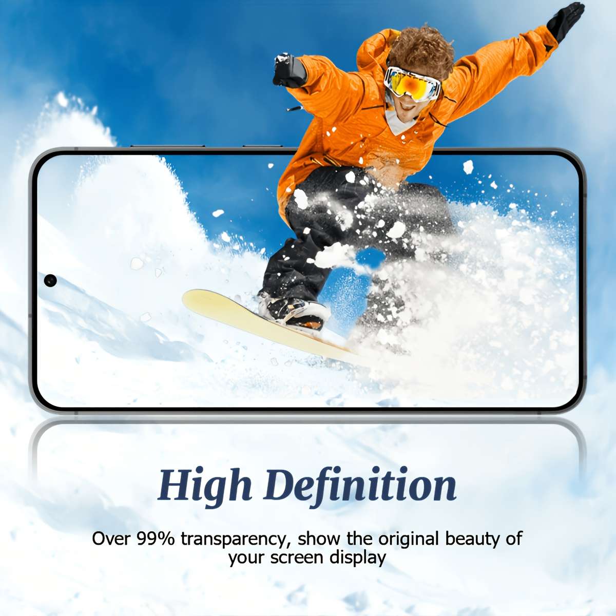 Screen Protector Compatible Model Galaxy S22 5G