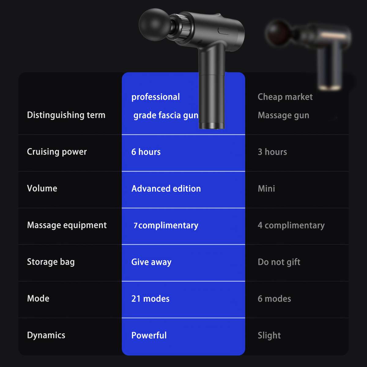 Massager Color Black