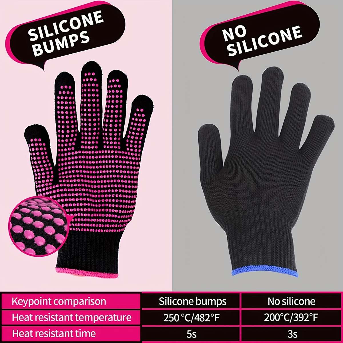 Work Gloves Quantity 2Pcs