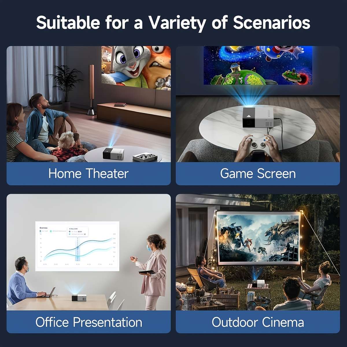 Projector Style Phone Projector With Remote Control Black And White
