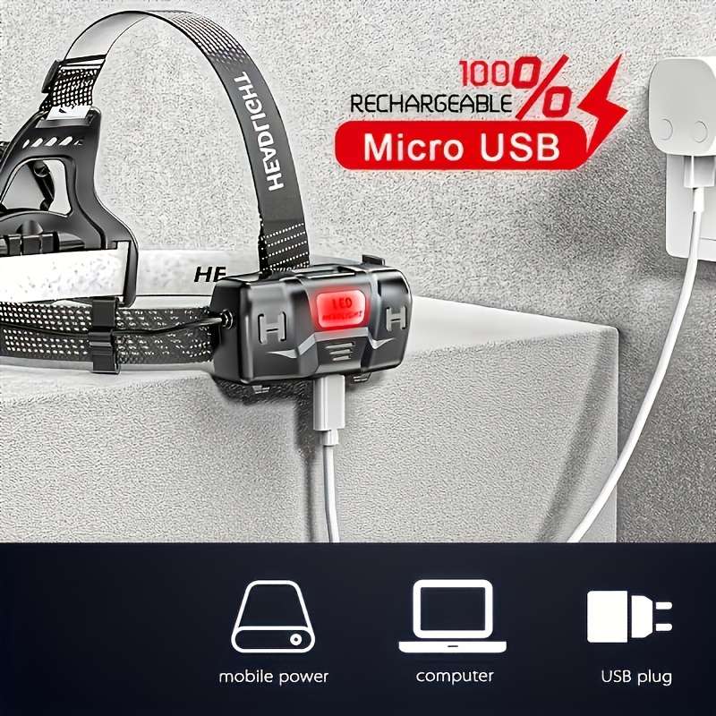 Headlamp Color Black Shell White Light Quantity
