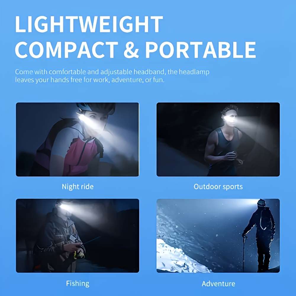Headlamp Quantity