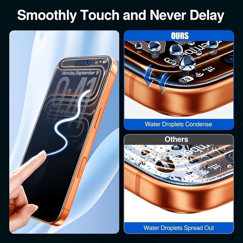 Screen Protector Compatible Model Iphone 16 Plus