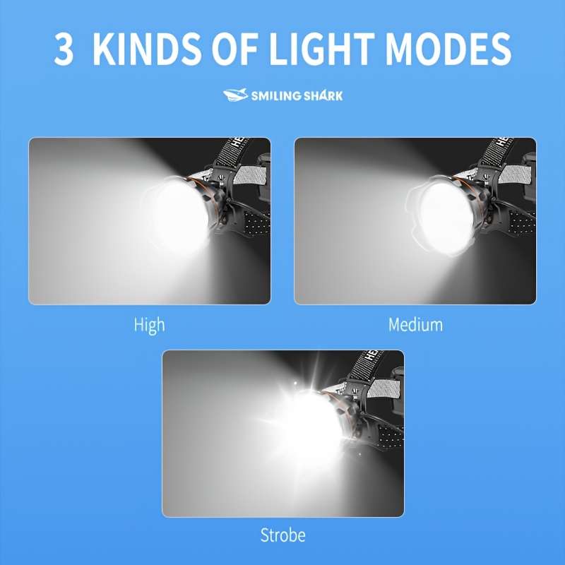 Headlamp Model Td0209