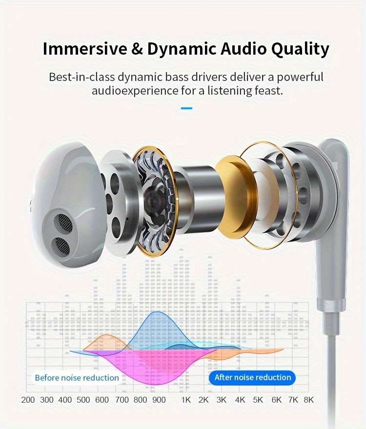 Earphone Wired Headphone