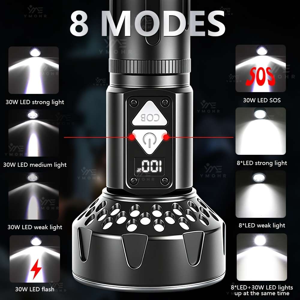 Efficient 1Pc New Most Powerful Led Flashlights With Outdoor Reliable Solution