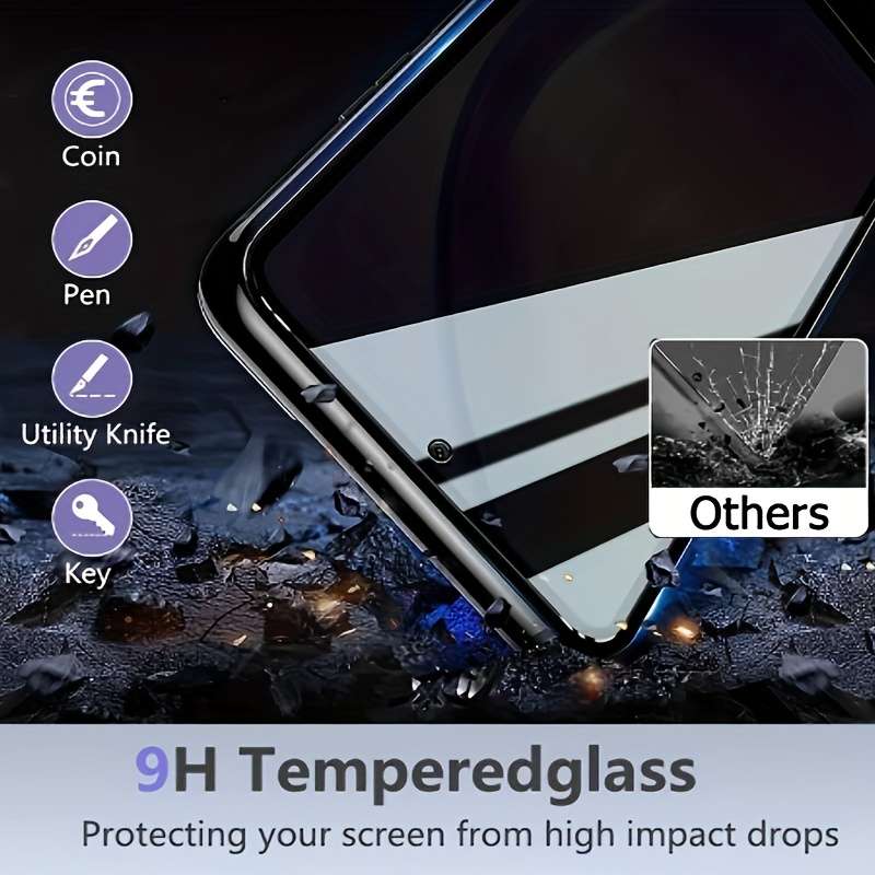 Screen Protector Compatible Model Galaxy S22 5G