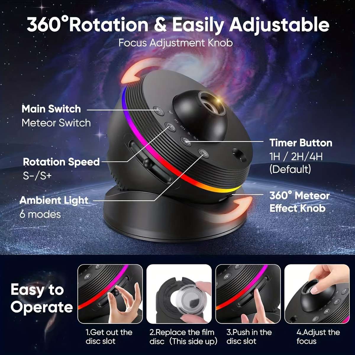 Projector Quantity S 6Th Generation Black