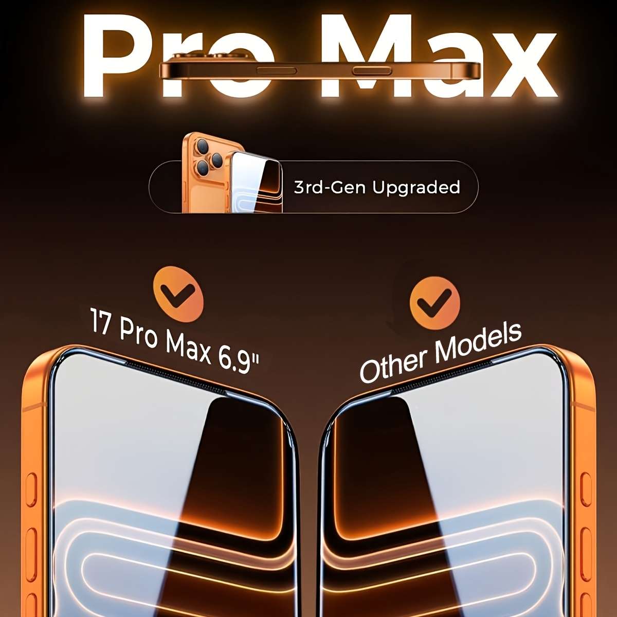 Screen Protector Compatible Model Iphone 16