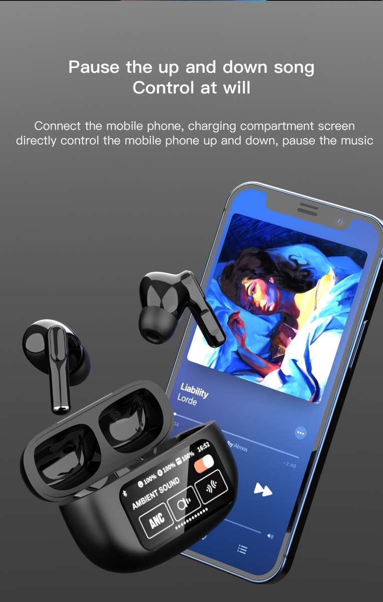 Rechargeable Wireless Earbuds Headphones Headset