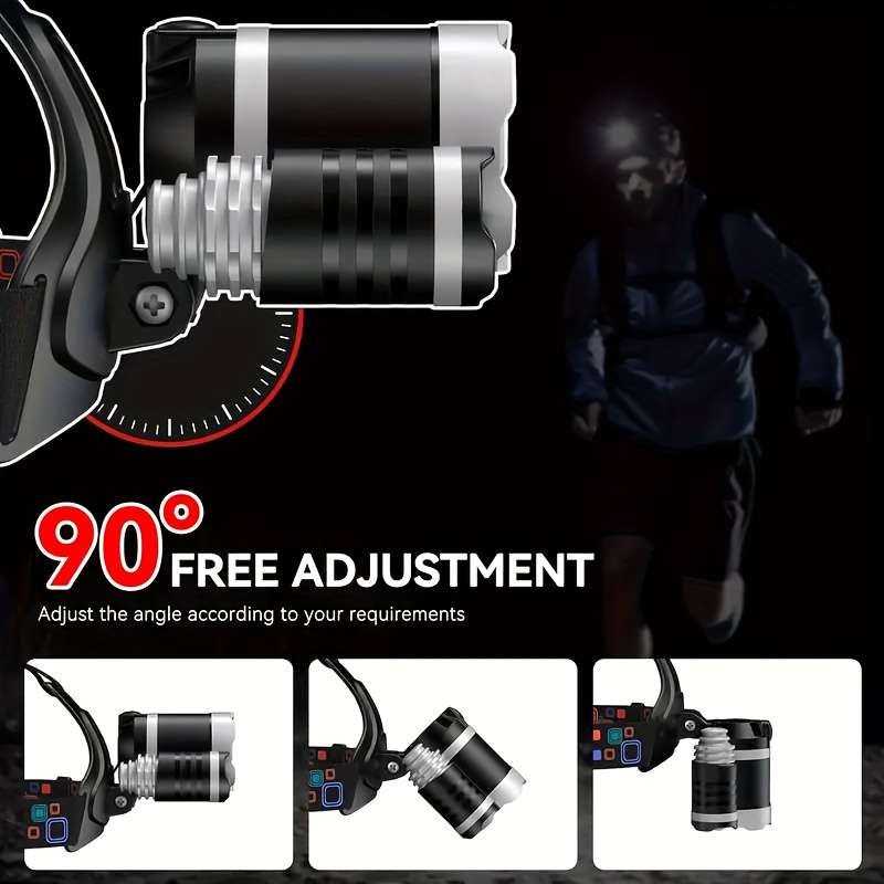 Headlamp Model 1*Headlight2*Batteries
