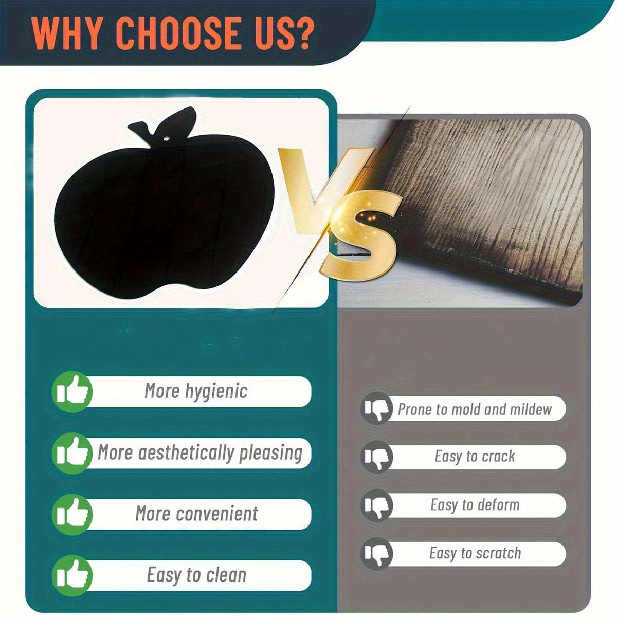 Cutting Board Color Transparent