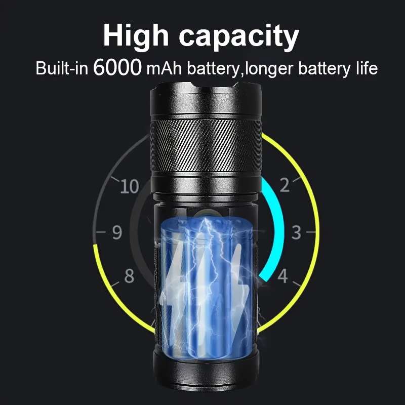 Versatile 1Pc Aluminum Alloy Outdoor Led Flashlight 6000Mah Travel Reliable