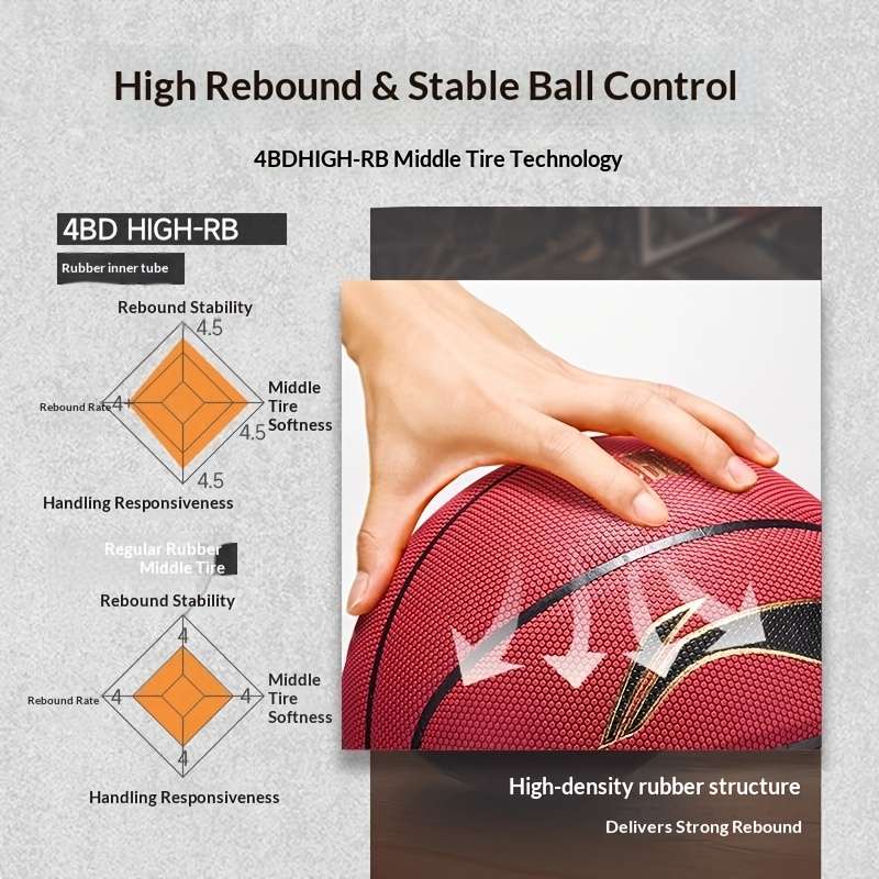 Basketball Size  Circumference In Inches Size 17.7874.93Cm
