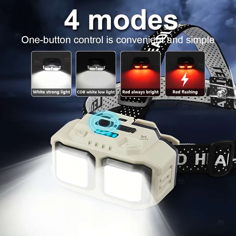 Headlamp Quantity