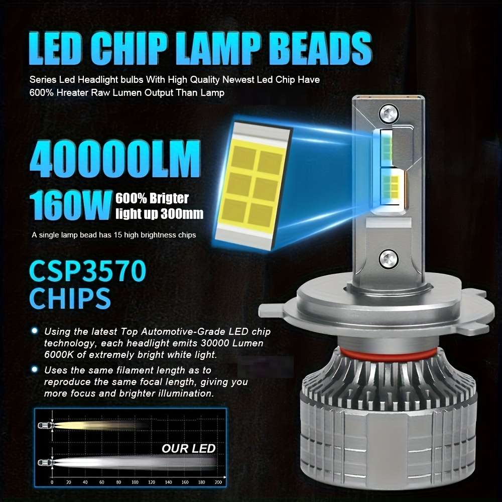 Car Lights Model H49003Hb2 Hilo