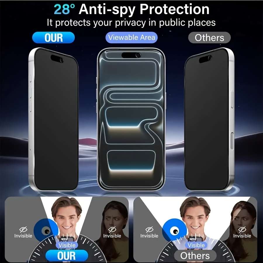 Screen Protector Compatible Model Iphone 15 Plus