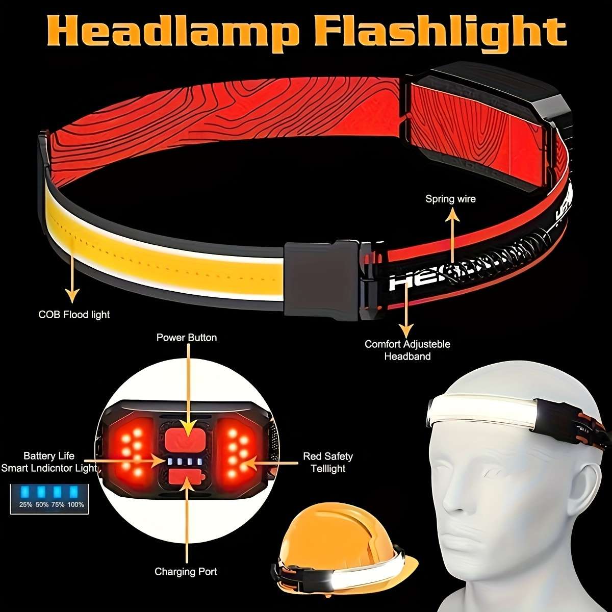 Headlamp Items Headlights