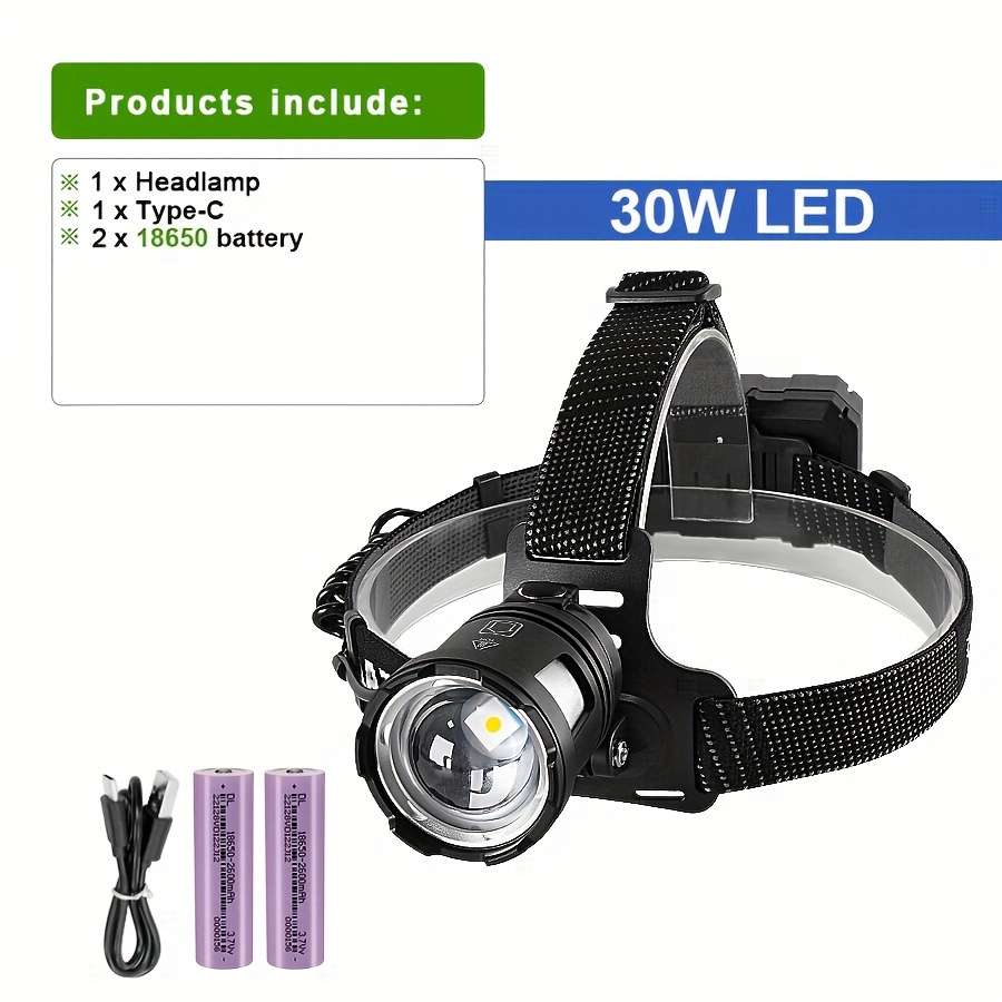 Headlamp Model Headlamp  With Battery