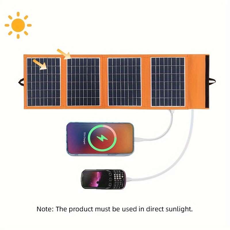 Solar Panel Model 20W 5V3A Material Monocrystalline Silicon