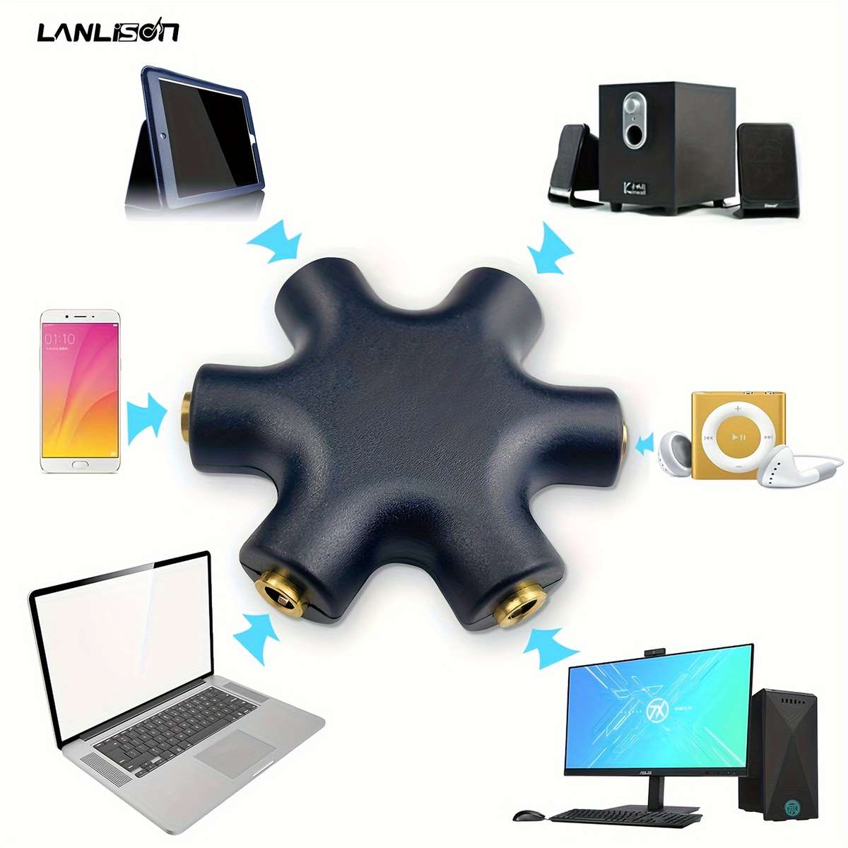 1 x 3.5mm Audio Splitter Cable