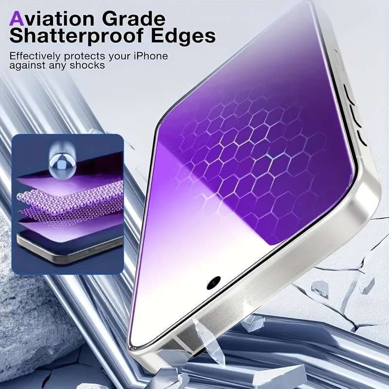 Screen Protector Compatible Model Iphone 13
