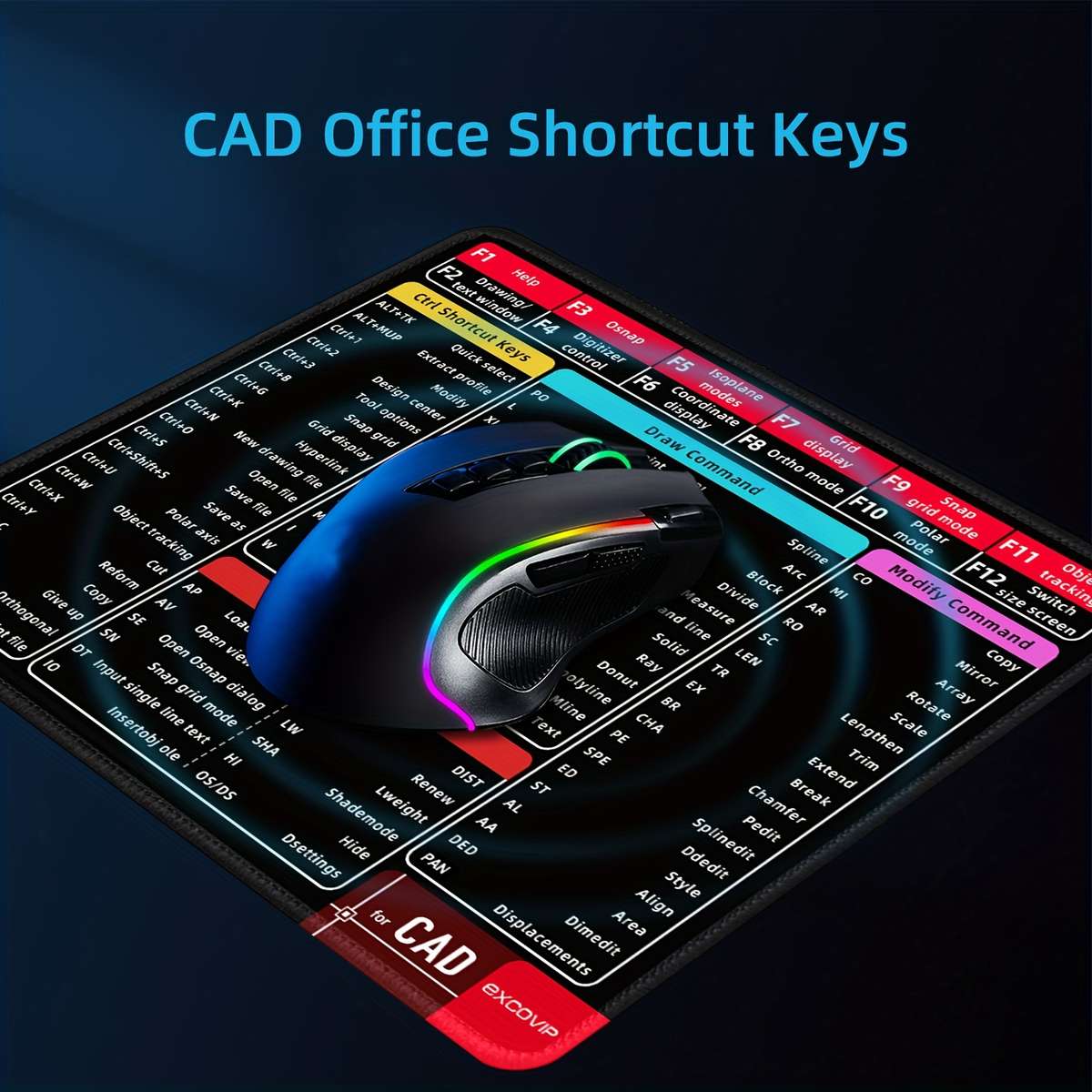 Premium HighPrecision Design Software Shortcut Mouse Small For Home Studio