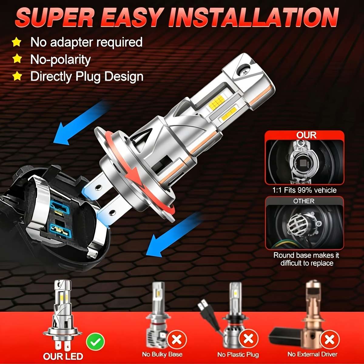 Car Lights Model H7