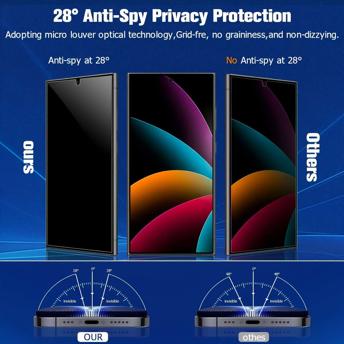 Screen Protector Compatible Model Galaxy S22 5G