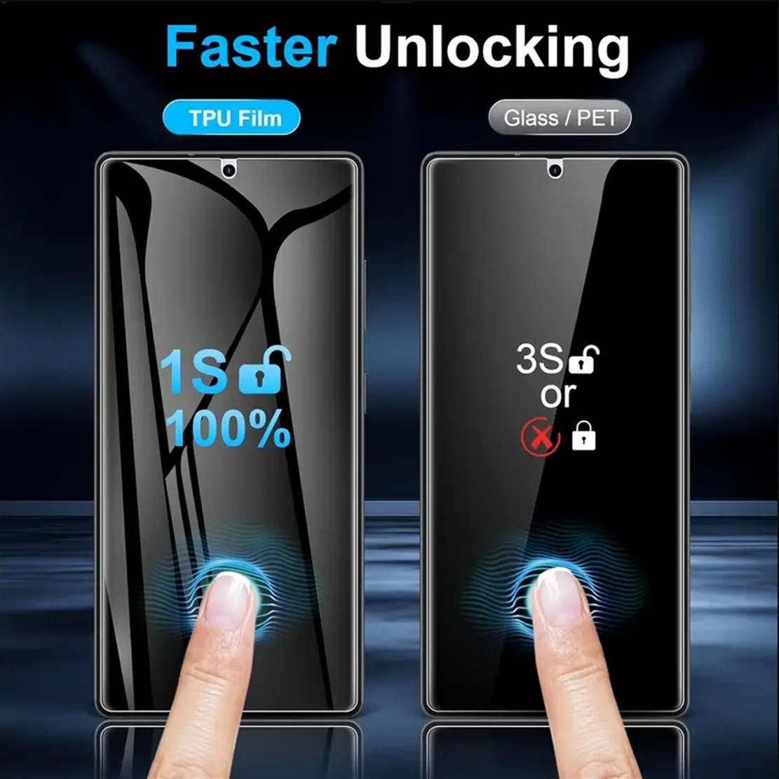 Screen Protector Compatible Model Galaxy S22 5G