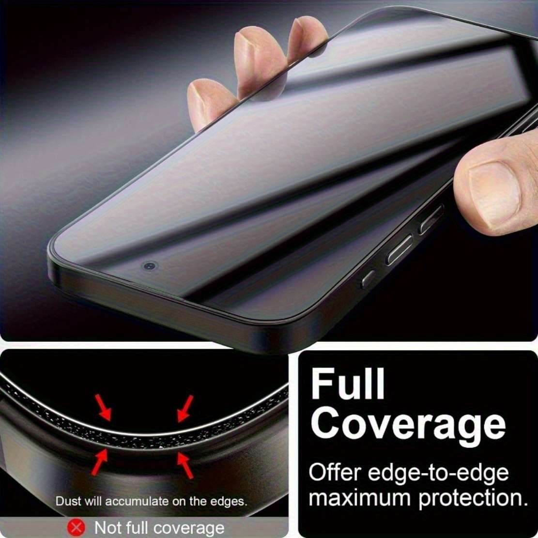 Screen Protector Compatible Model Iphone 15 Plus
