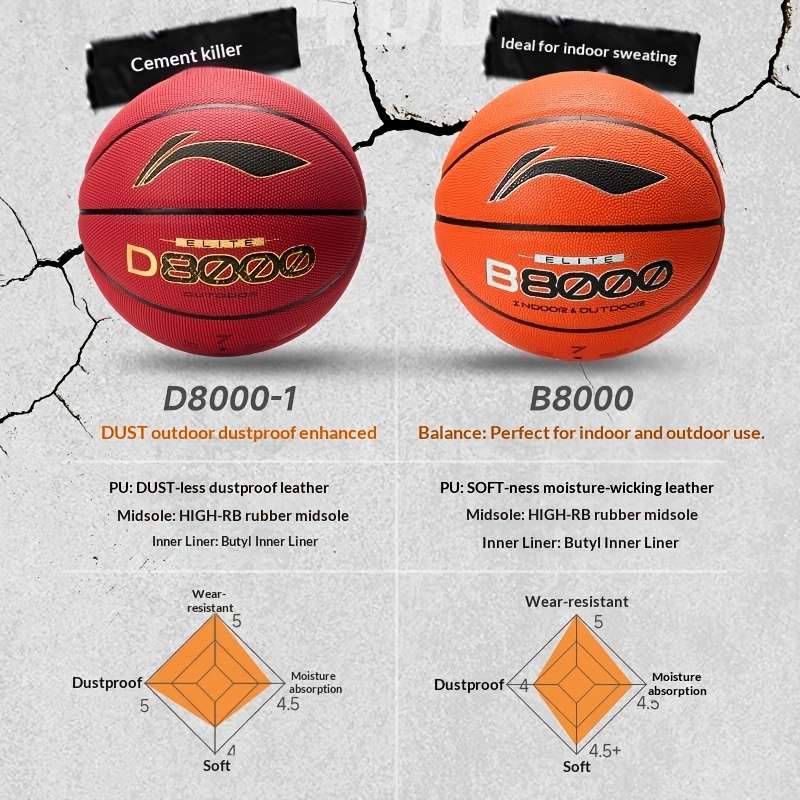 Basketball Size  Circumference In Inches Size 17.7874.93Cm