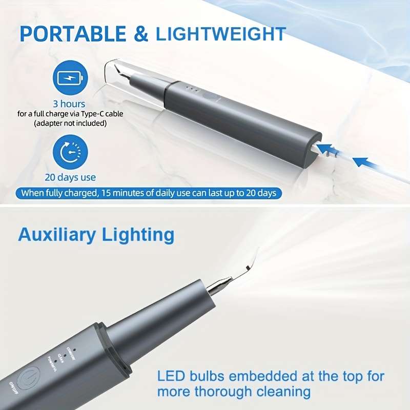 Dental Care Tools
