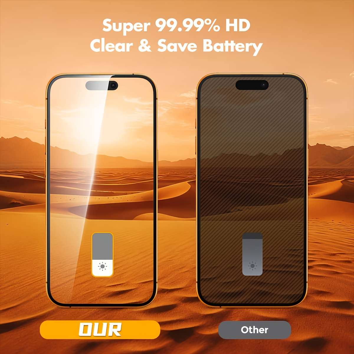 Screen Protector Compatible Model Iphone 13 Mini