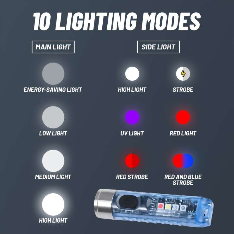 Versatile 1Pc Portable Mini Led Flashlight With Usb Travel Reliable Solution