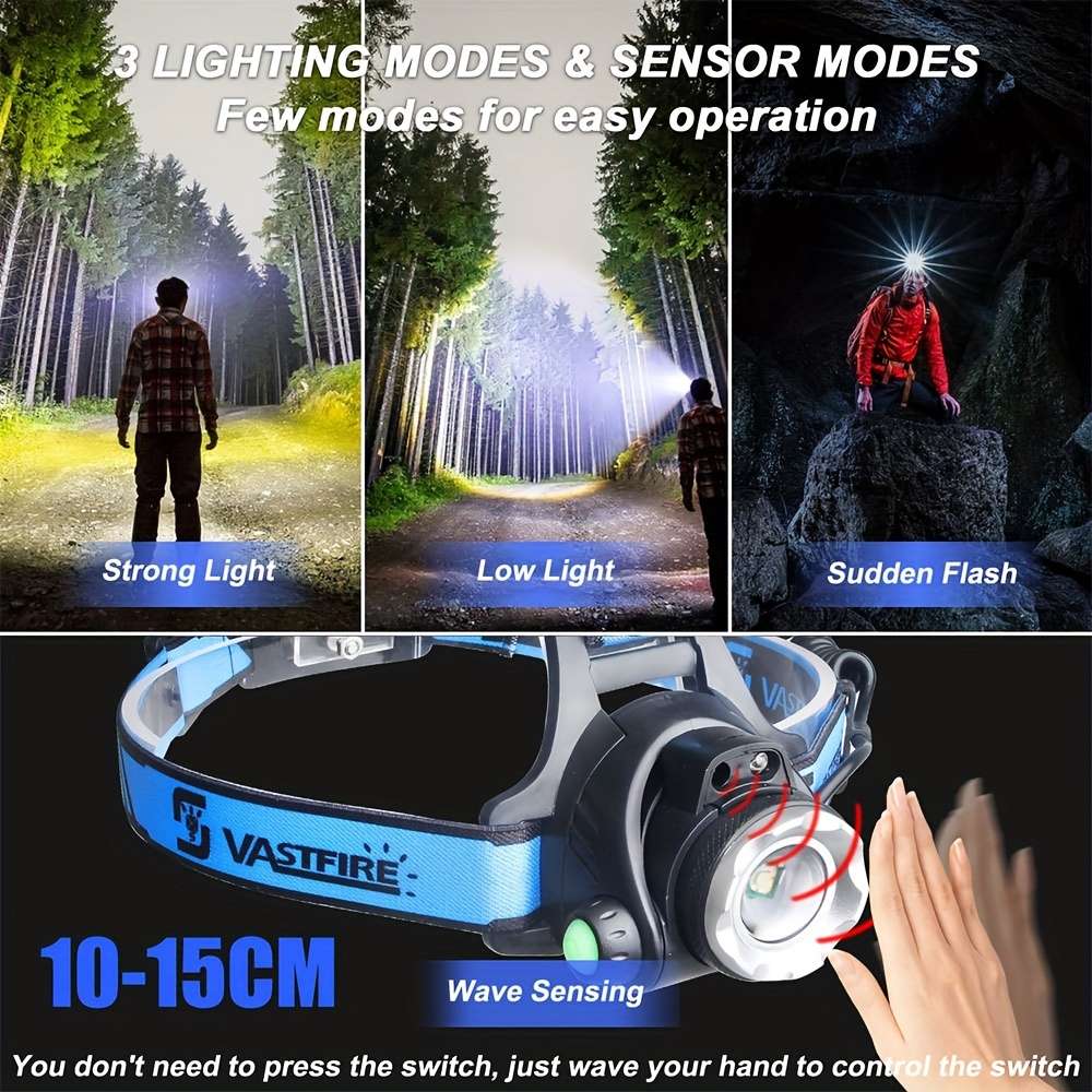 Headlamp Model Red Lightwith 2 Batteries