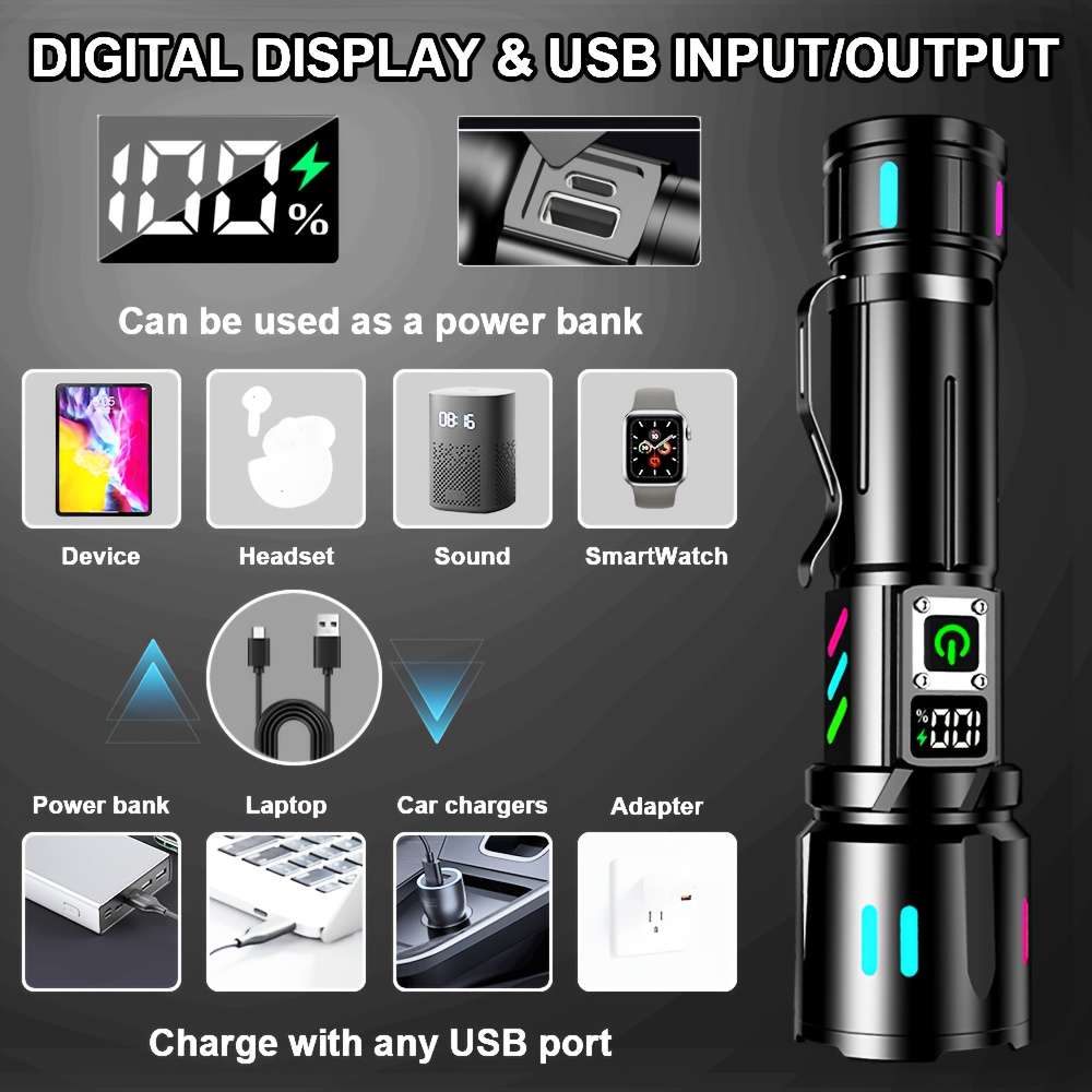 Advanced 1Pc Portable Flashlight Rechargeable Flashlight Color Box Professional
