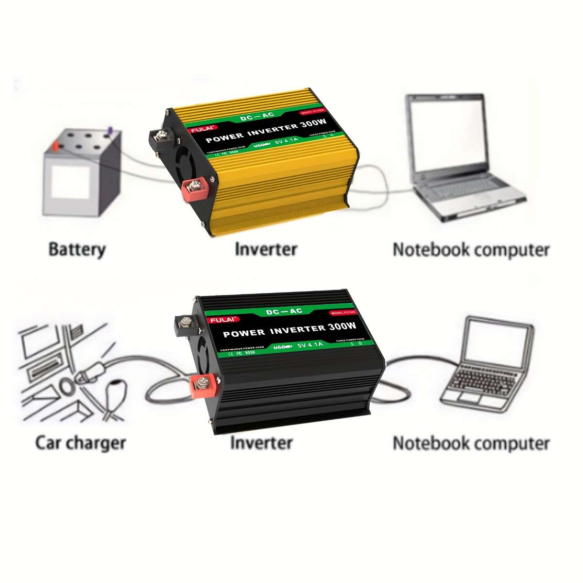 Inverter Model Dc12V To Ac220V
